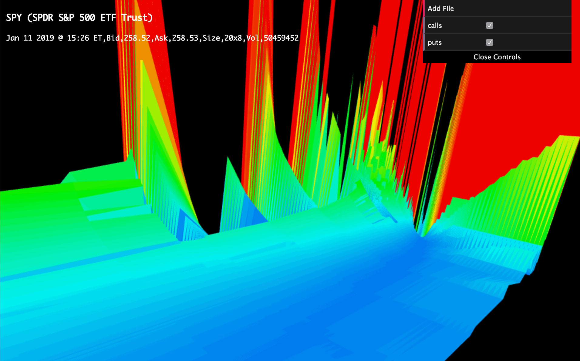 3D surface rendering implied volatility. Surface rises and turns red as volatility is higher.